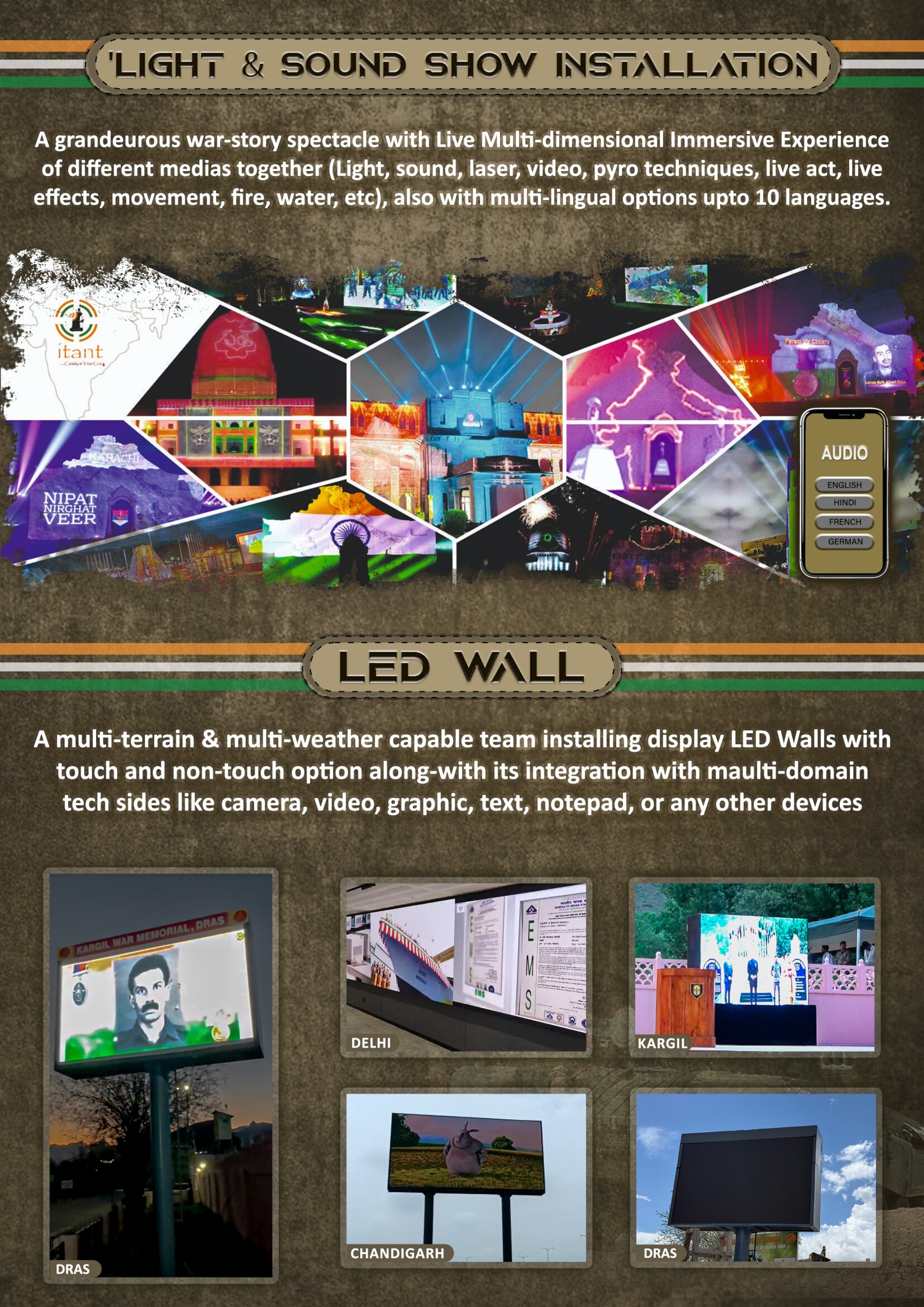 ITANT Museum Curation page 2